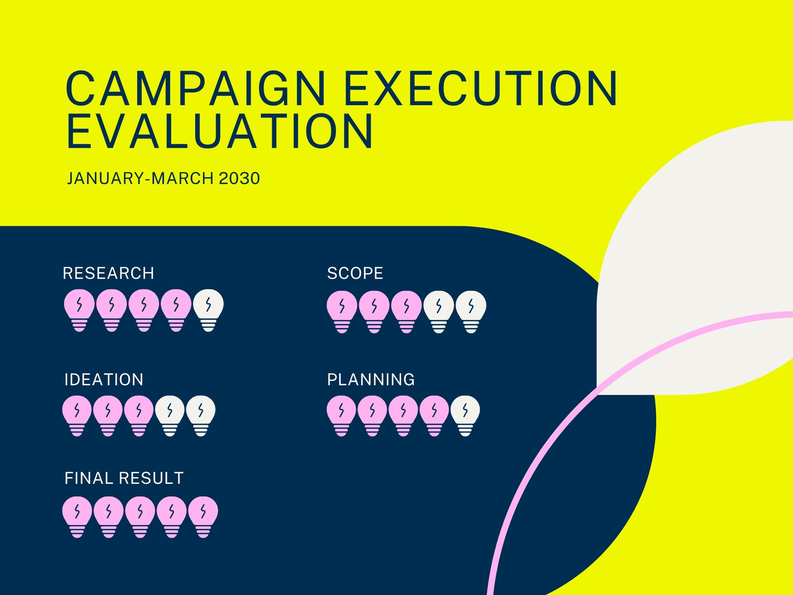 General Project Overview Pictogram Graph in Bright Yellow Dark Blue Bright Red Flat Bright Modular Style
