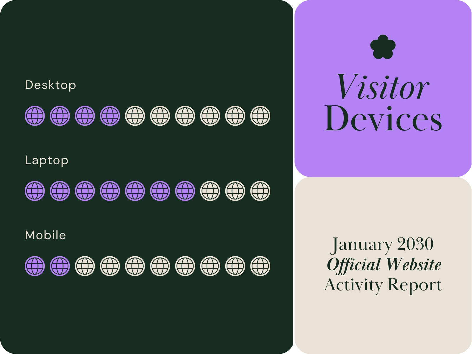 Customer Data Pictogram Graph in Charcoal Neon Yellow Purple Modern UI Style