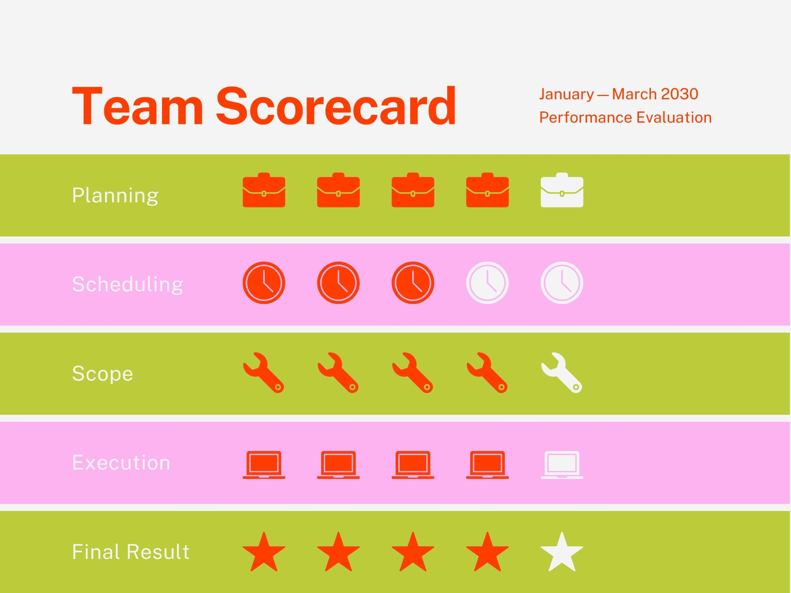 General Project Overview Pictogram Graph in Green Pink Red Flat Bright Modular Style