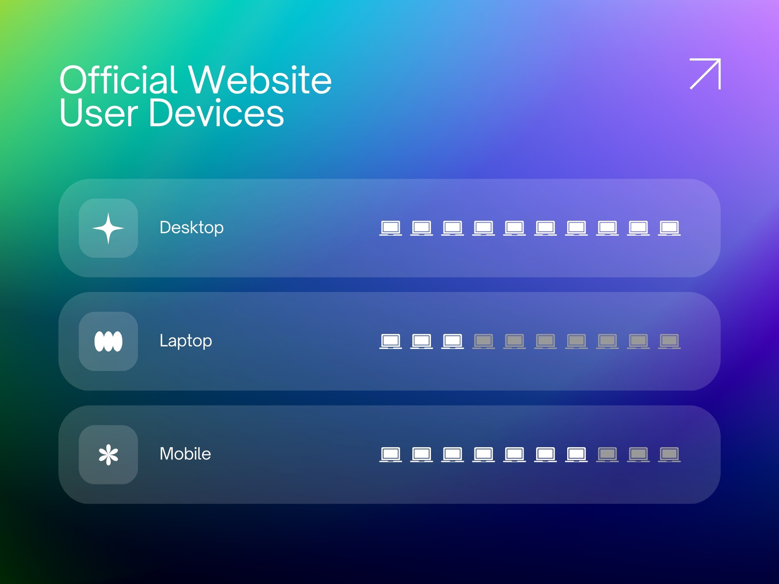 Customer Data Pictogram Graph in Purple Green Blue Tech Gradient Style