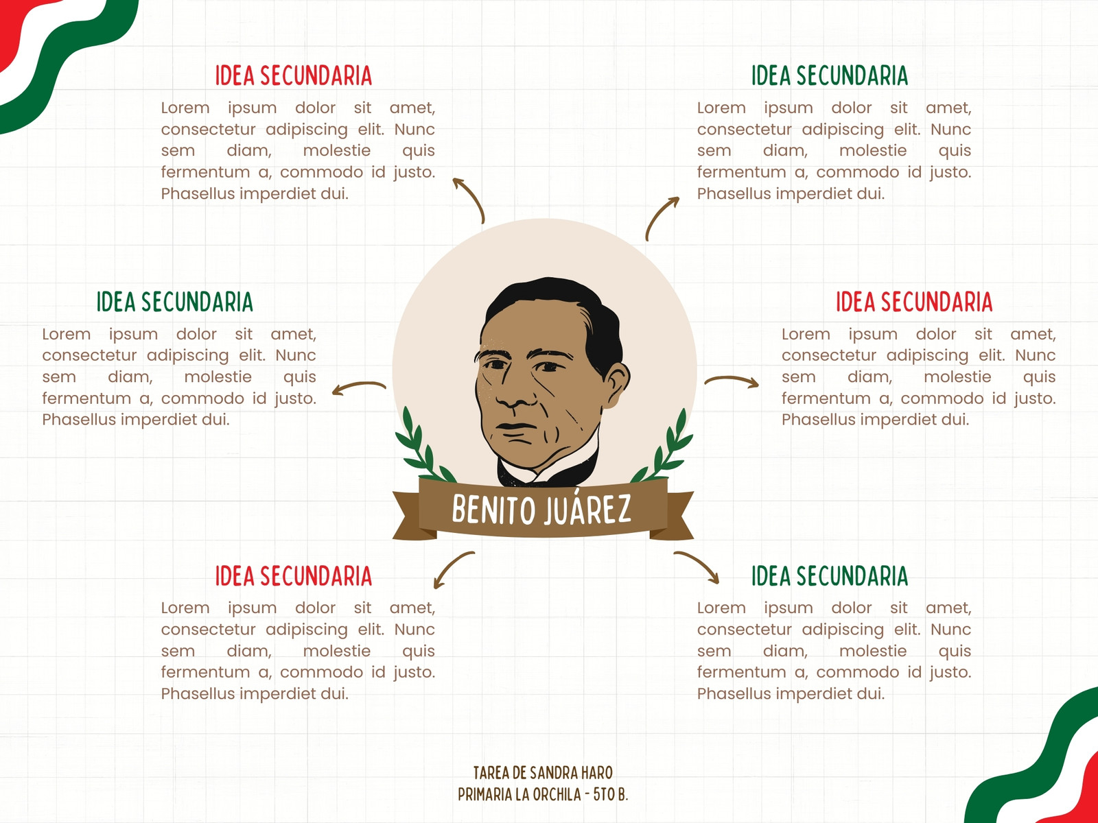 Gráfica sobre Benito Juárez minimalista verde blanco y rojo