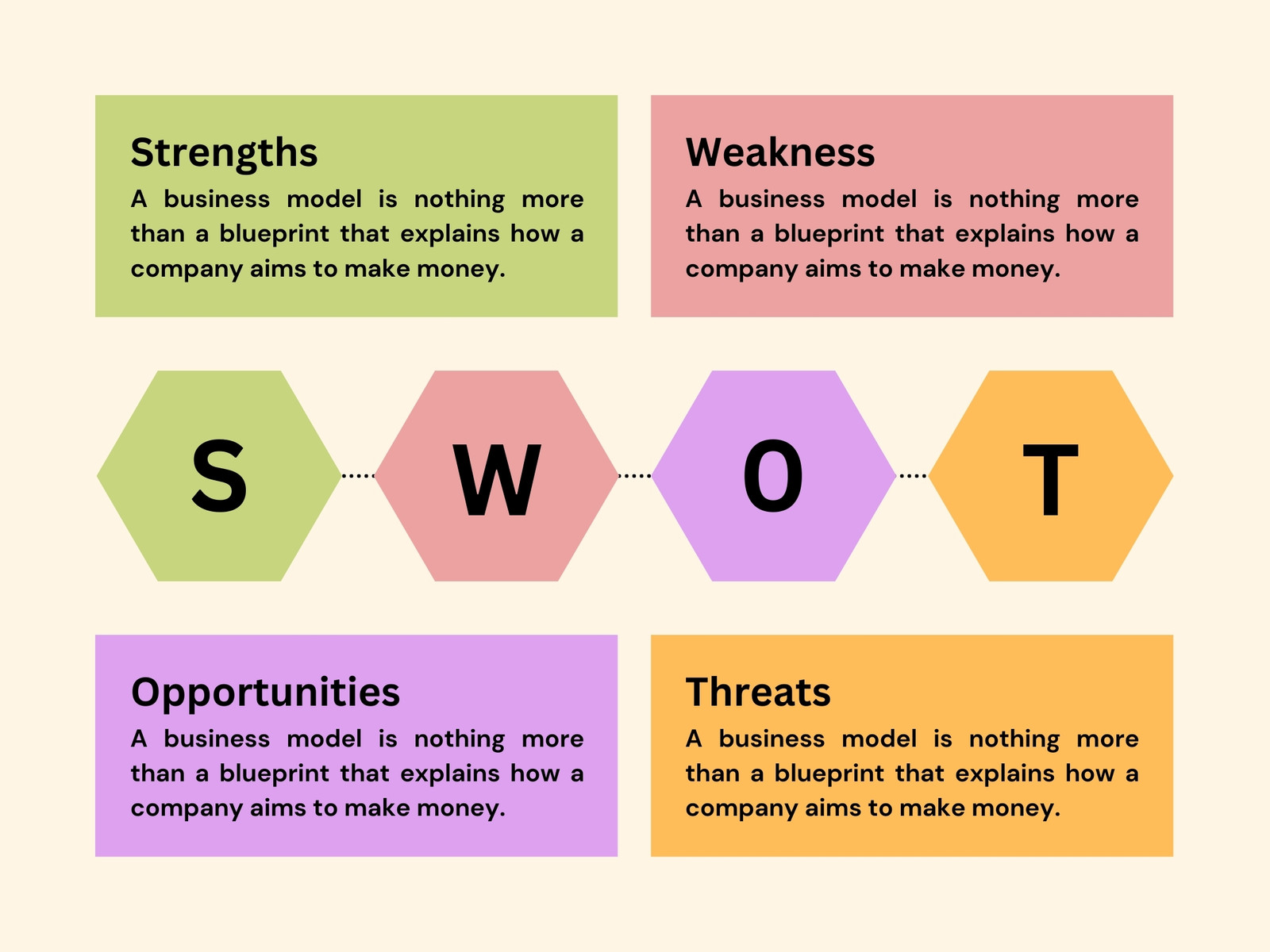 Colorful Modern SWOT Analysis Graph