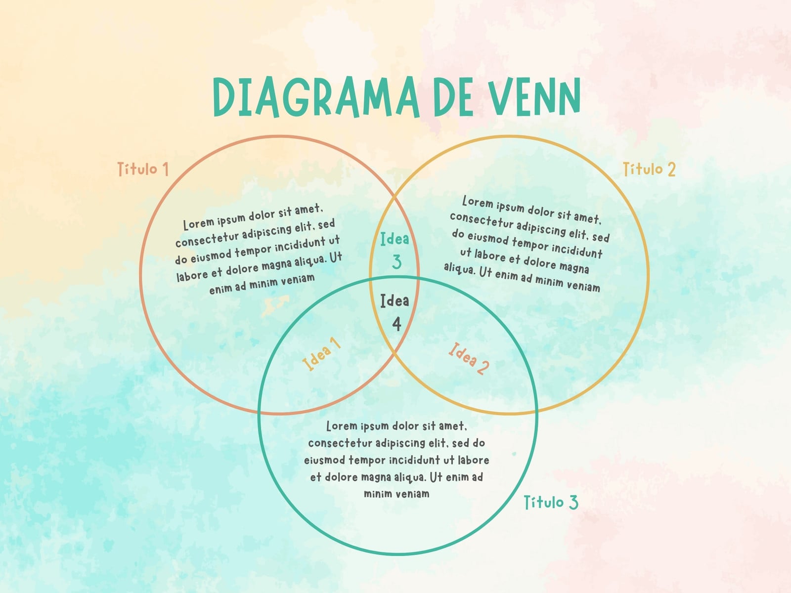 Grafico diagrama de venn acuarela colores pasteles