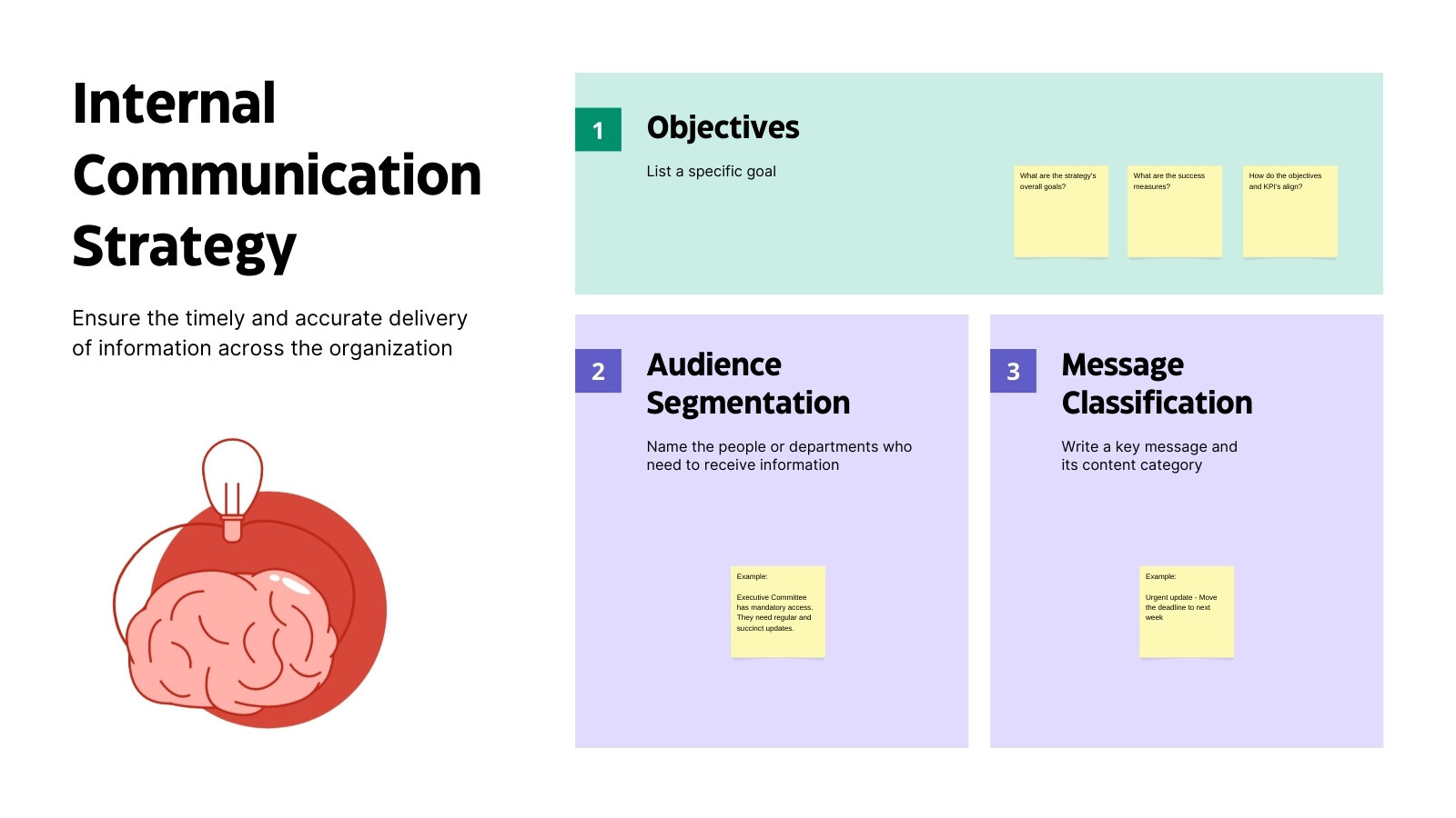 Whiteboard Planning Concept Map In Purple Green Modern Professional Style