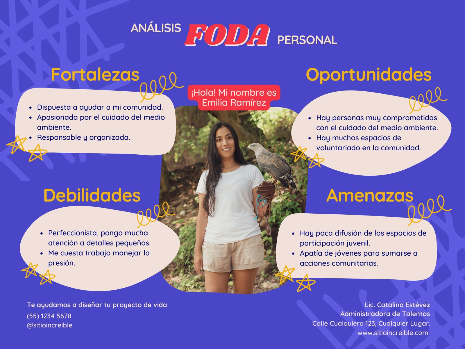 FODA personal - Orgánico y azul - Matriz FODA