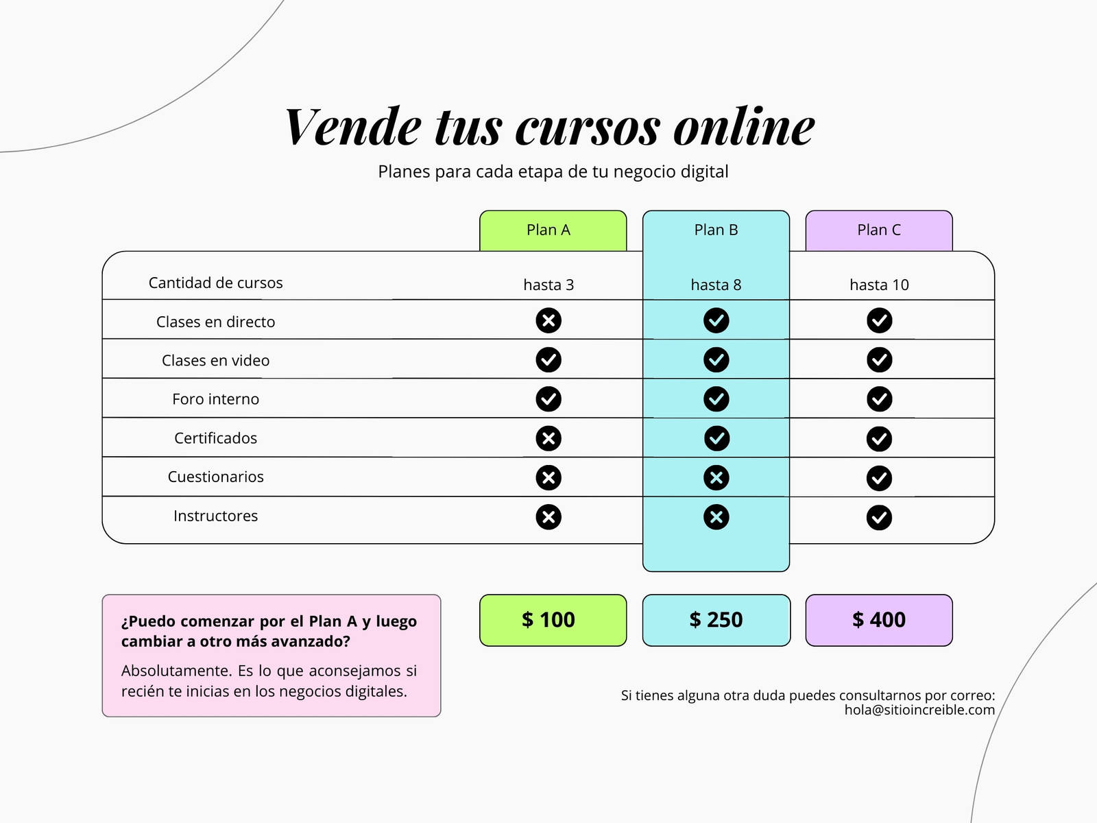 Gráfico Cuadro Comparativo Planes y Precios Geométrico Minimalista Beige