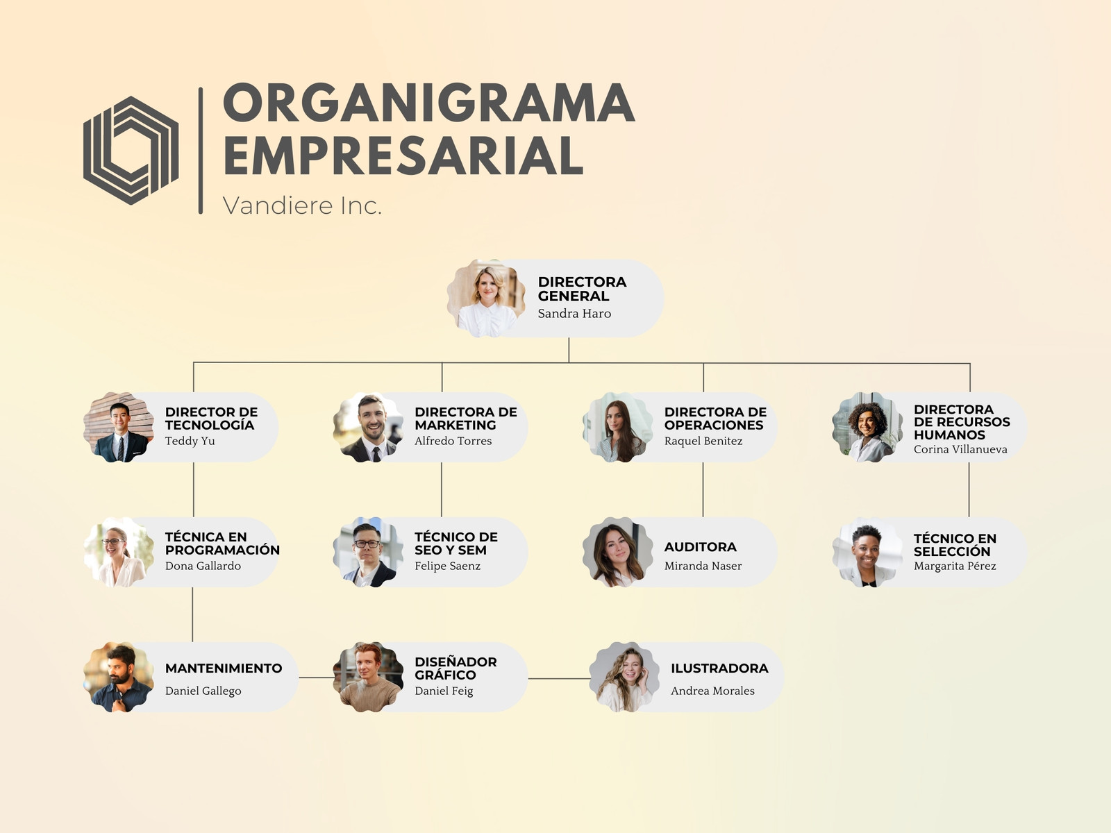 Gráfico Organigrama Empresarial Neutro Gris
