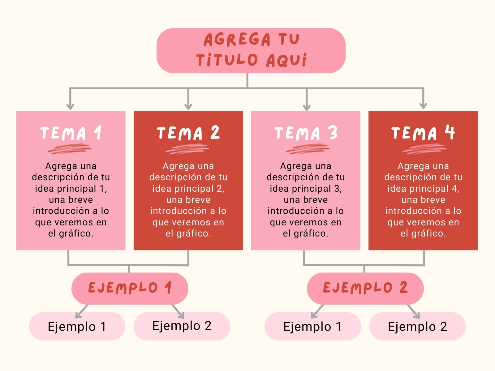 Mapa Conceptual Básico Vibrante Rojo