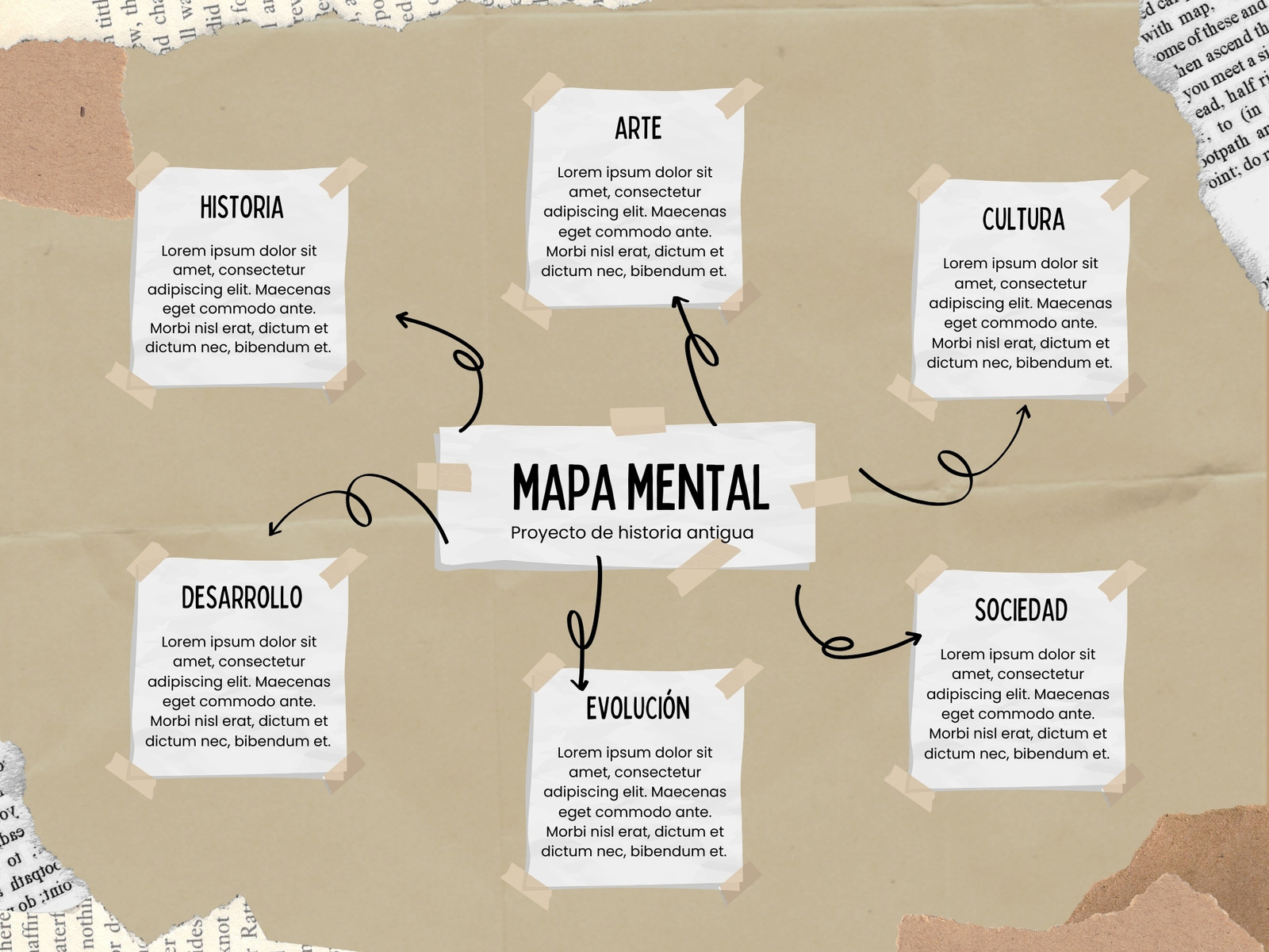 Grafico mapa mental álbum de recortes vintage beis