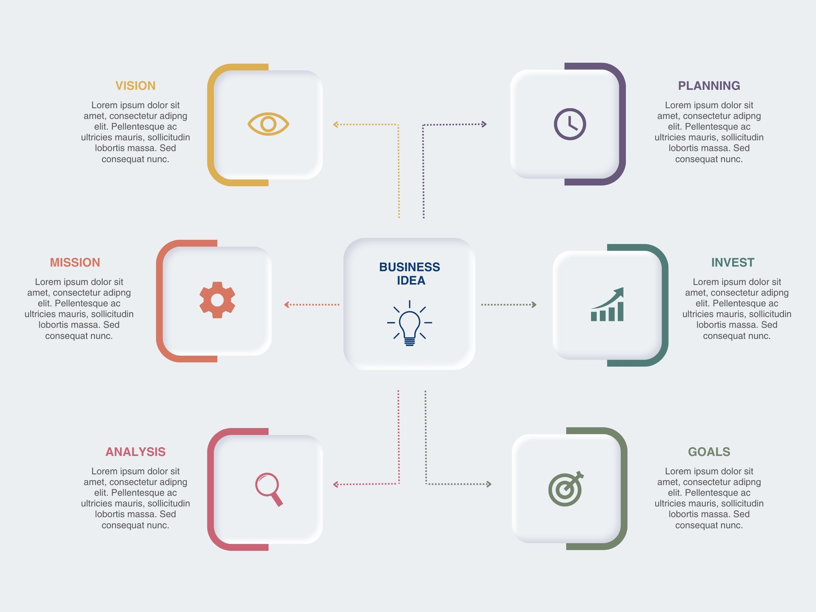 Multicolor Professional Mind Map Graph