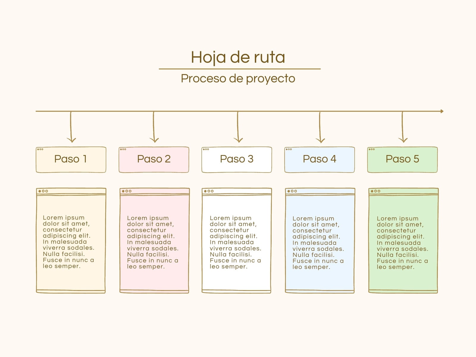 Gráfico hoja de ruta doodle tonos pastel