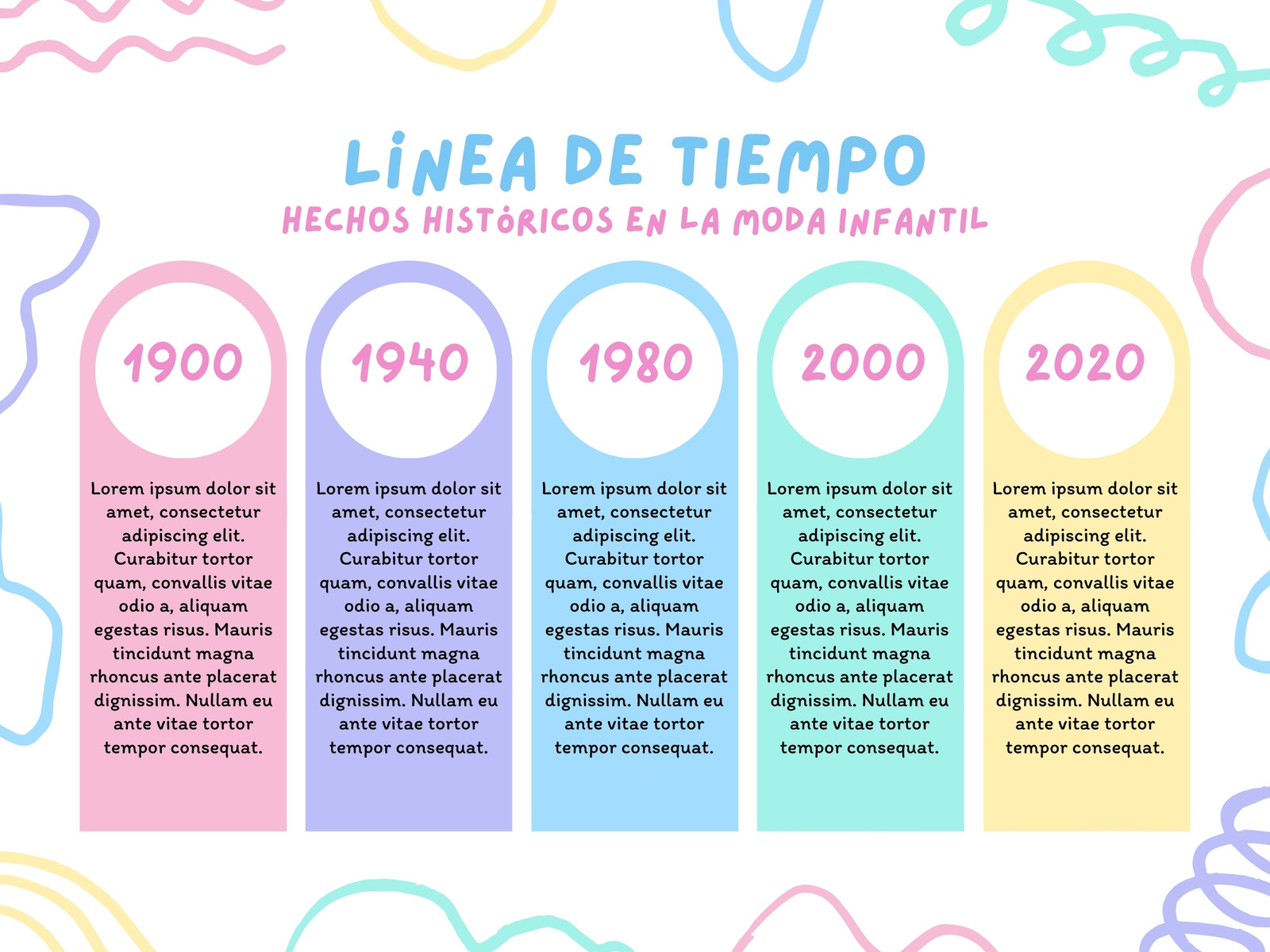 Linea del tiempo moda infantil multicolor