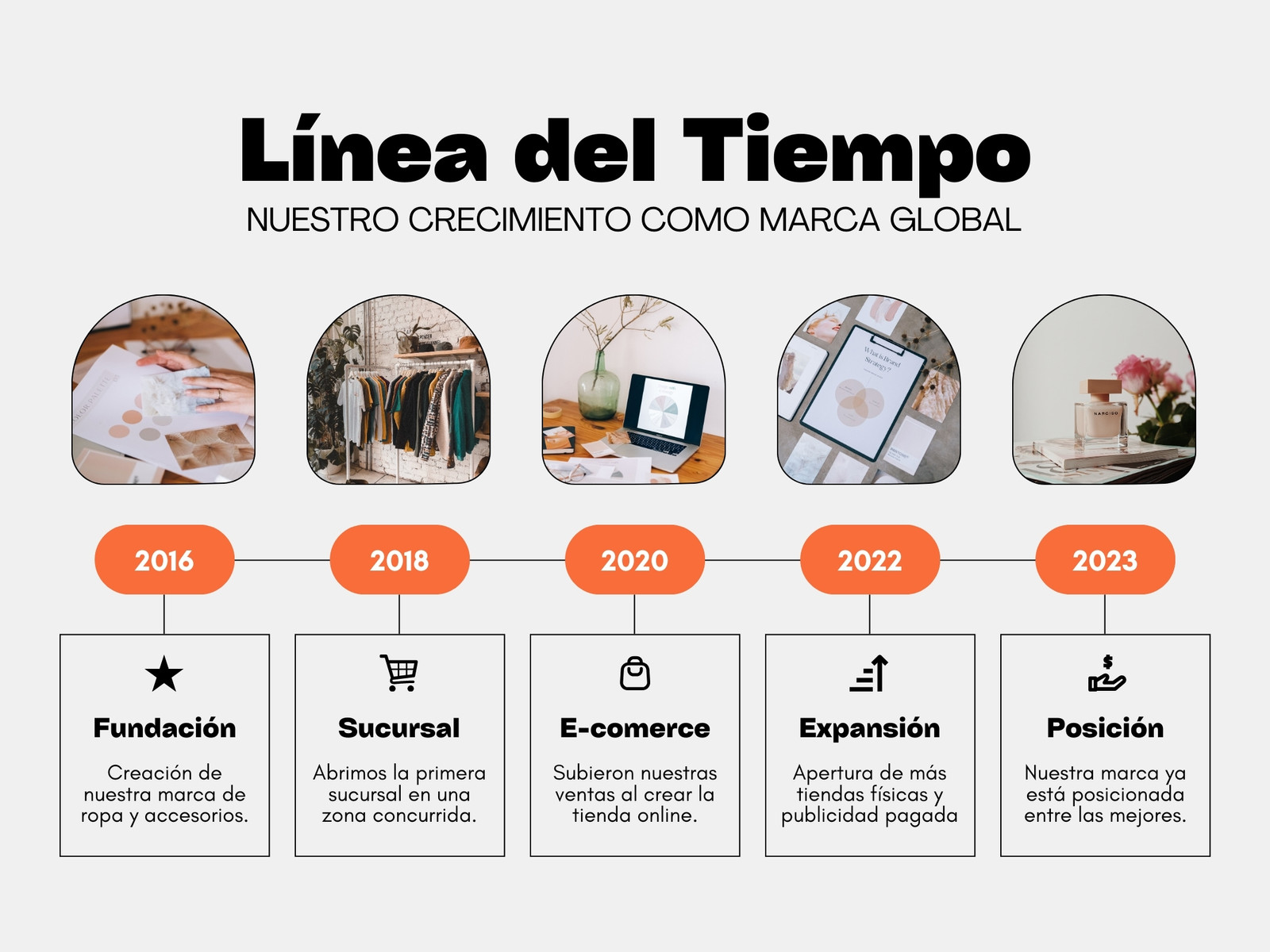 Gráfico Línea del Tiempo Años Pasos Marco Foto Moderno Simple Neutral