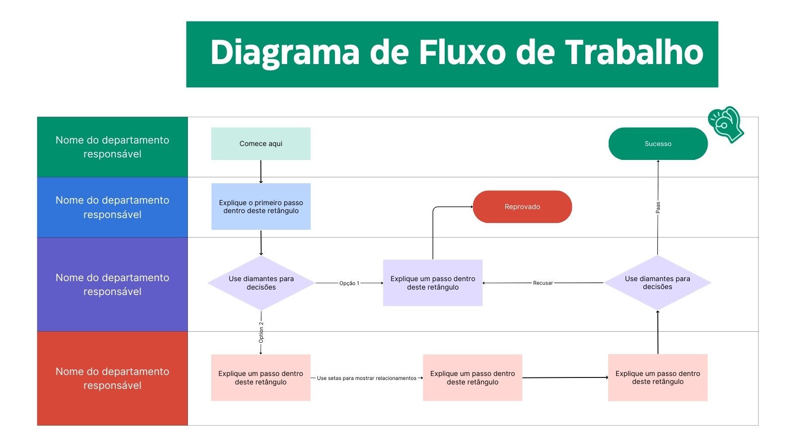 Quadro Branco de Diagrama de Planejamento de Fluxo de Trabalho em Verde Vermelho Estilo Moderno Profissional