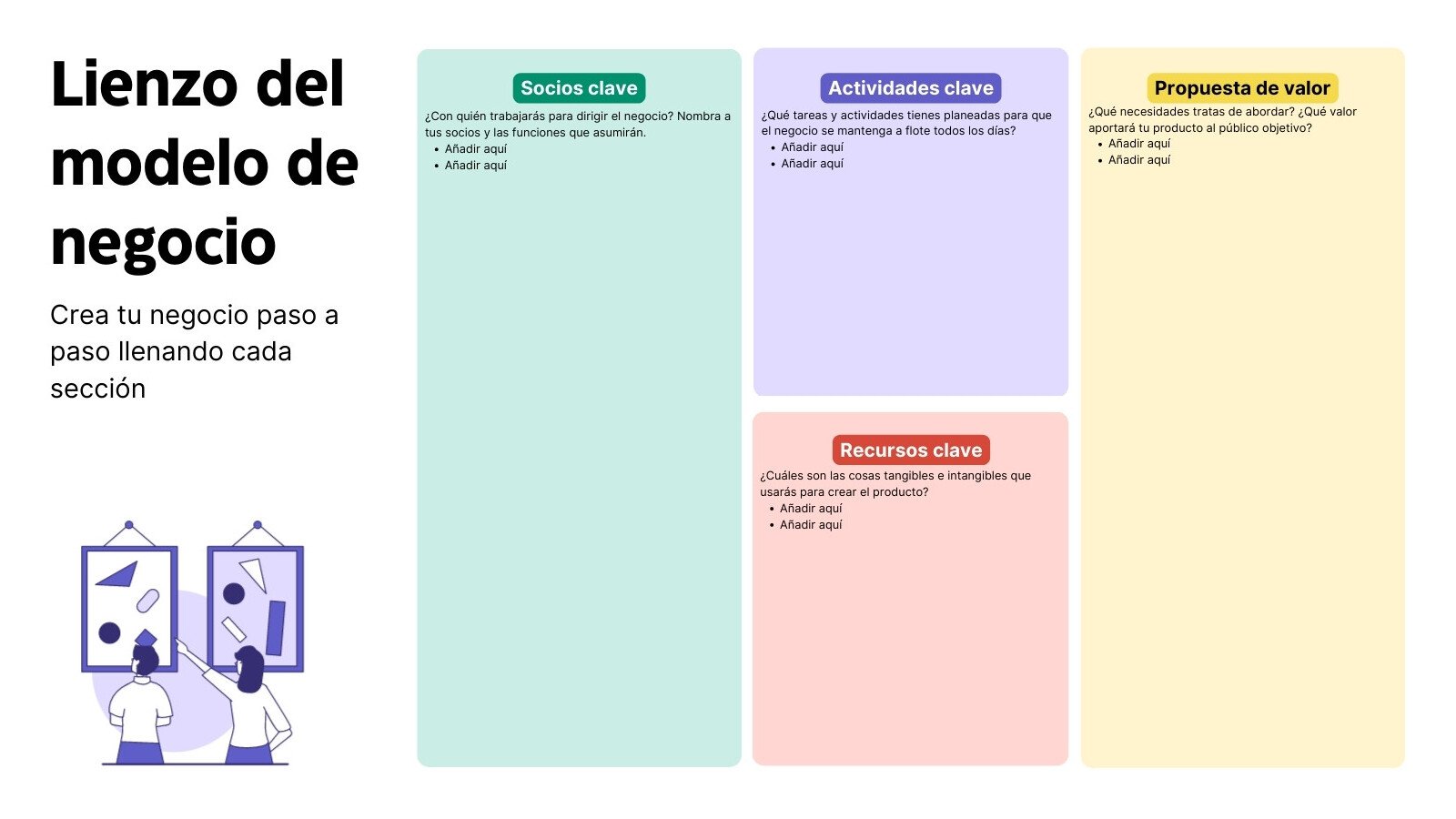 Modelo de Negocio Lienzo Planificación Pizarrón en Morado Verde Moderno Estilo Profesional