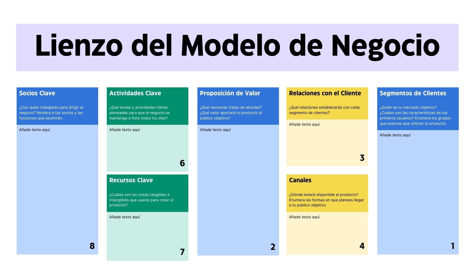 Modelo de Negocio Lienzo Planificación Pizarrón en Morado Azul Moderno Estilo Profesional