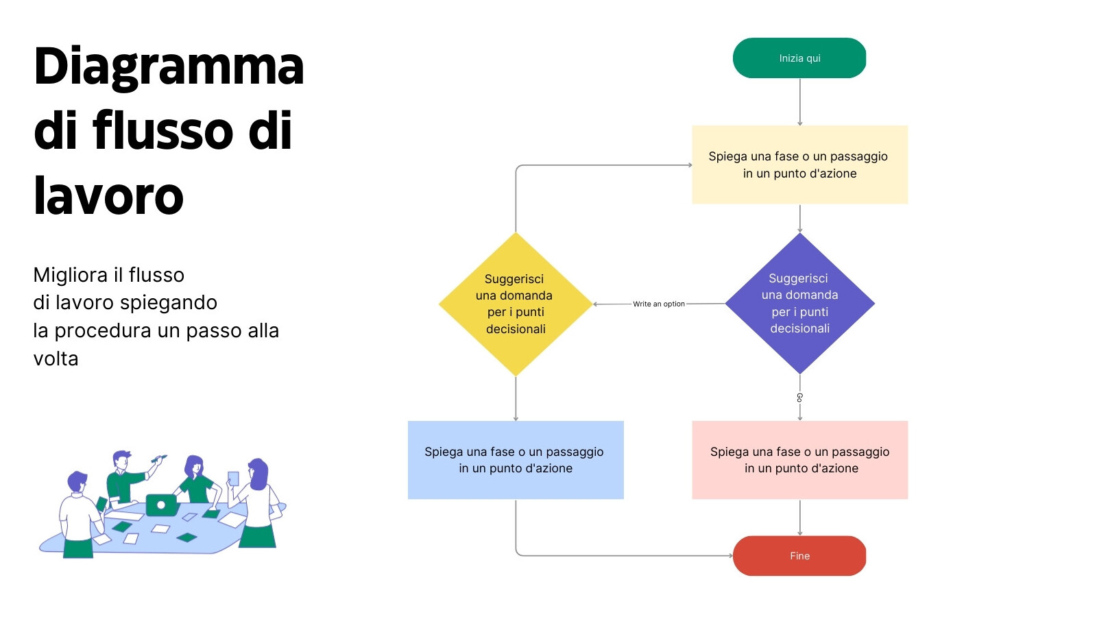 Lavagna pianificazione diagramma flusso di lavoro in stile professionale moderno blu e rosso
