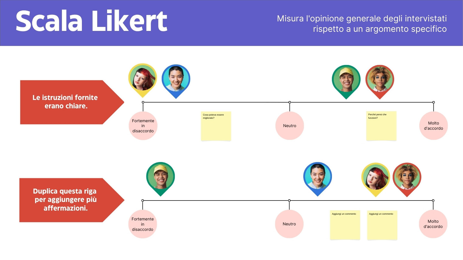 Lavagna scala di valutazione del team in stile professionale moderno viola e rosso