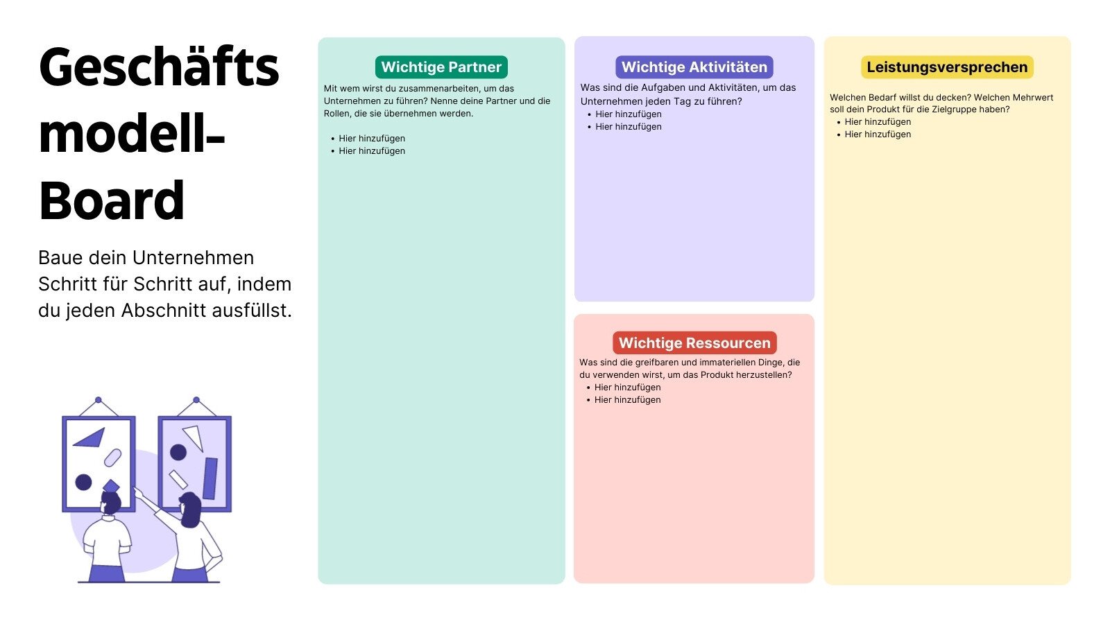 Geschäftsmodell-Leinwand Planung Whiteboard in Lila Grün Modern Professionell Stil
