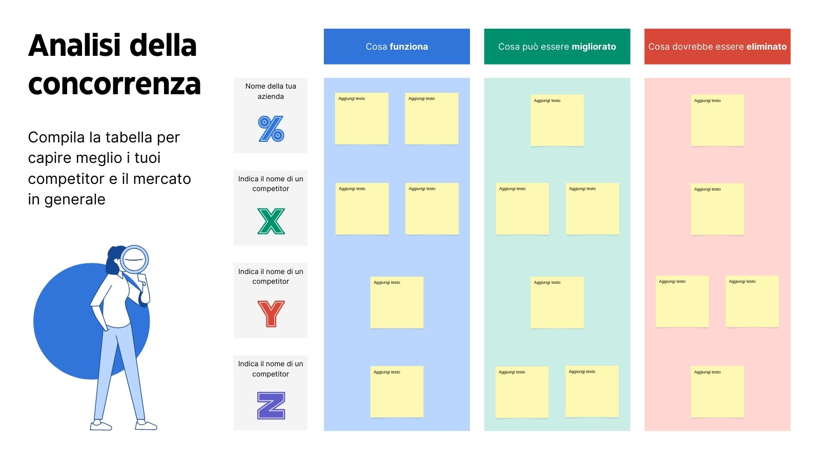 Lavagna analisi competitiva del team stile professionale moderno blu e verde