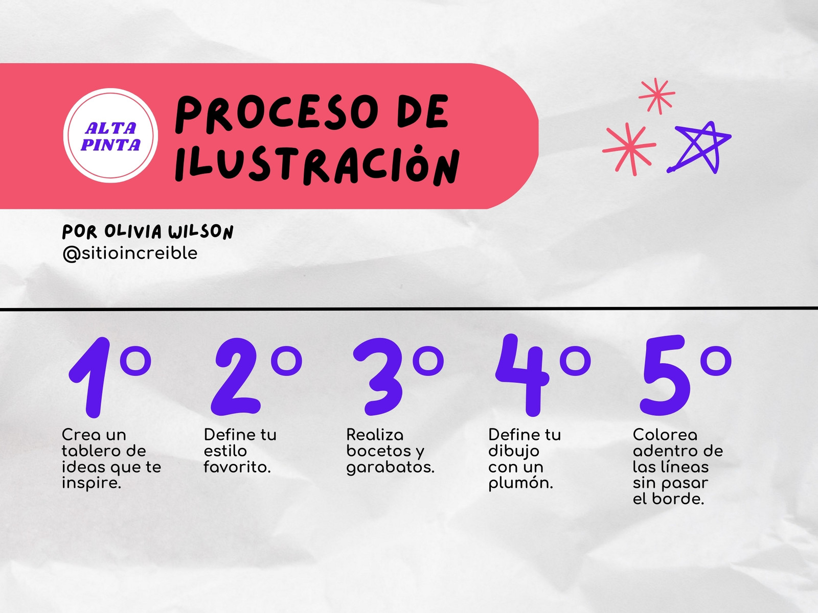 Gráfica Proceso de Ilustración Garabatos Blanco y Rosa