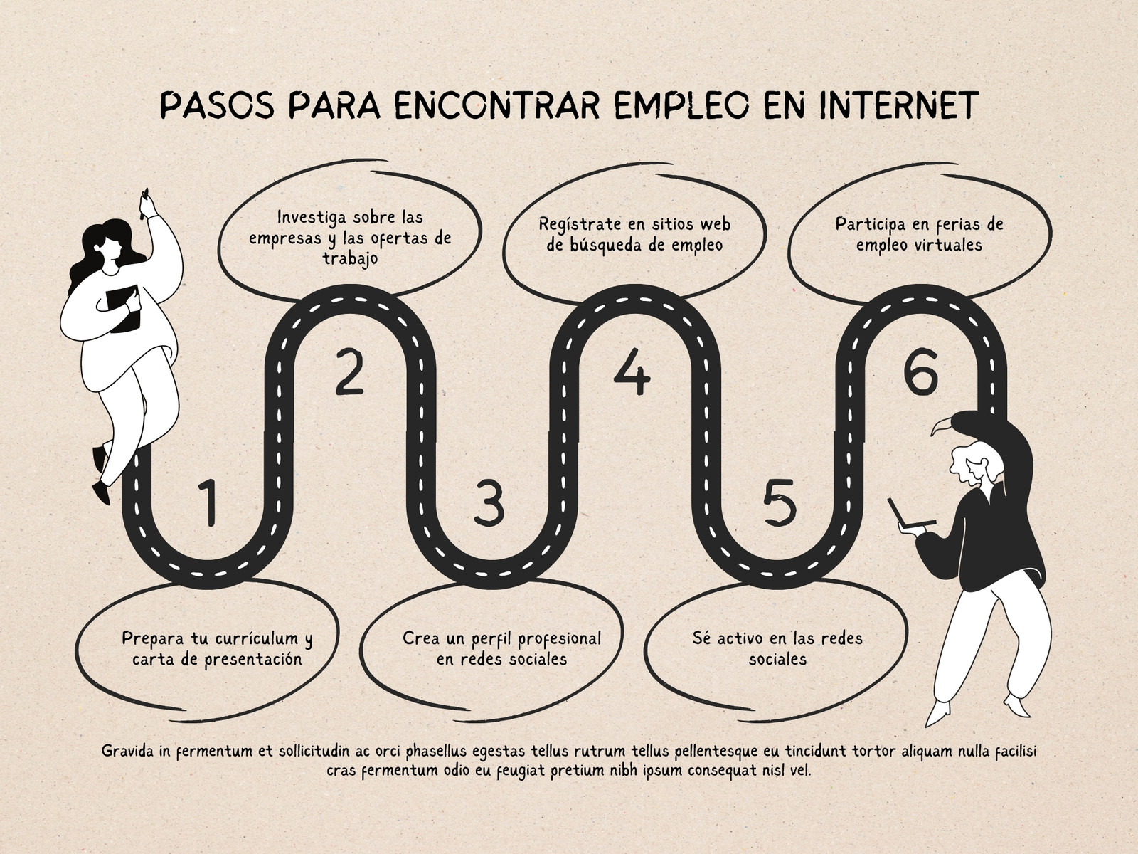 Gráfico de Línea de Tiempo con Pasos Dibujado a Mano Negro y Beige