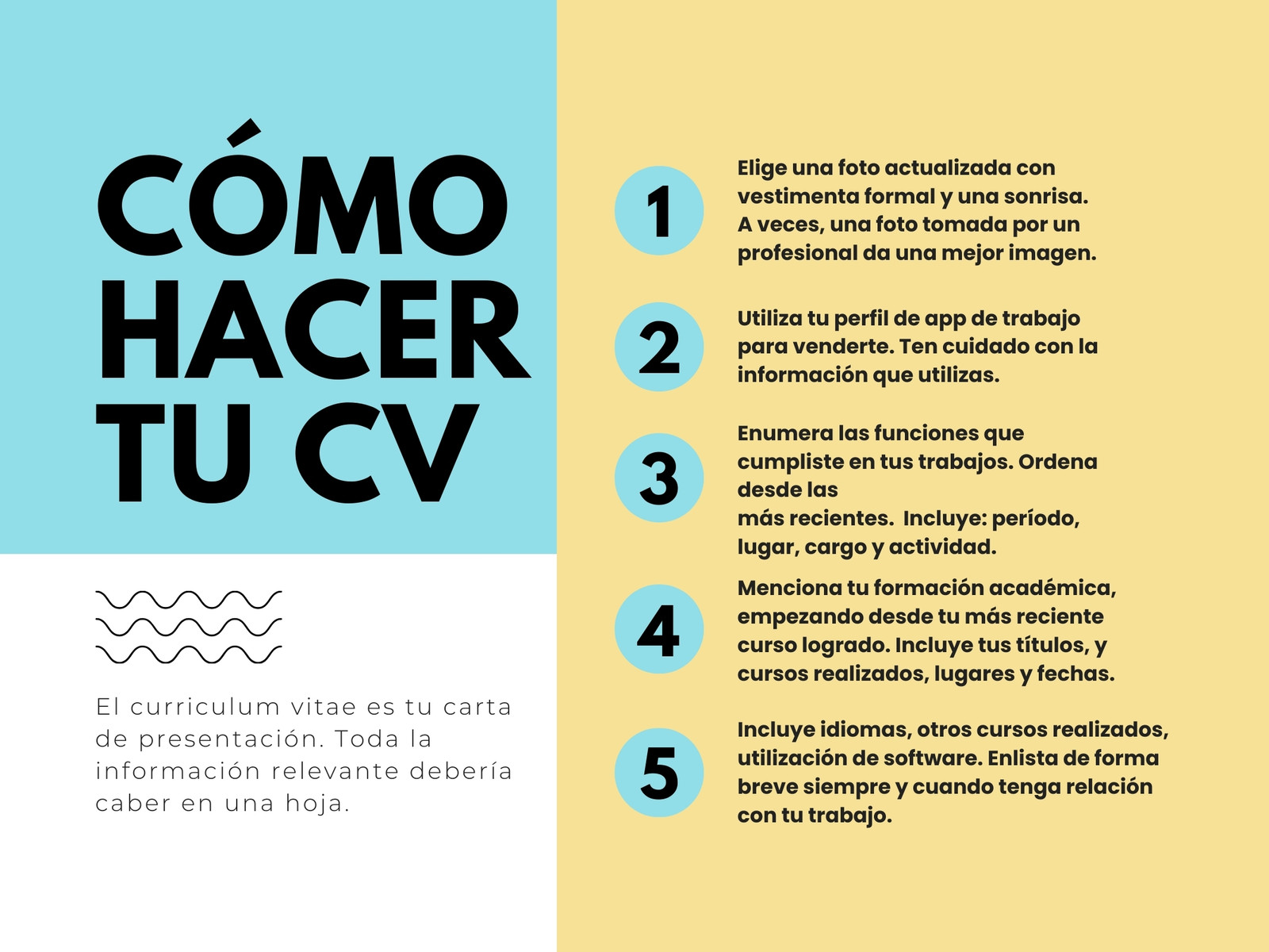 Gráfico Diagrama de Flujo de Currículum Dinámico Celeste