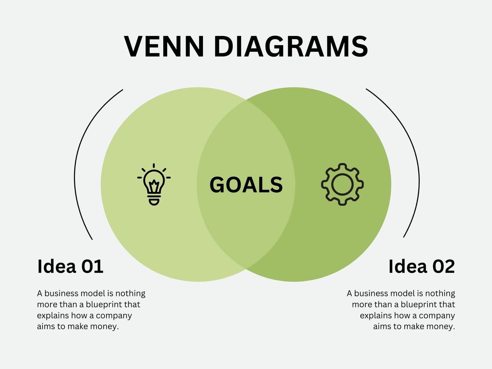 White Green Modern Venn Diagrams Graph