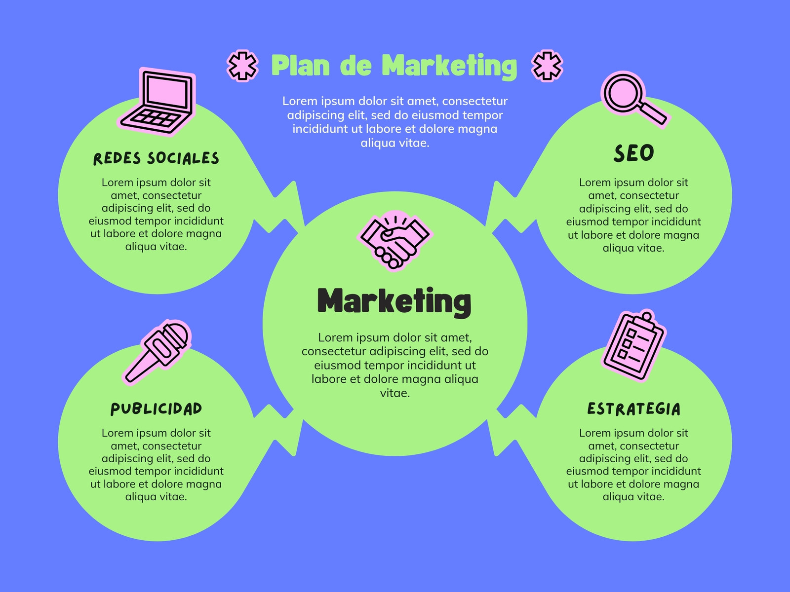 Gráfica Plan de Marketing Moderno Azul y Verde