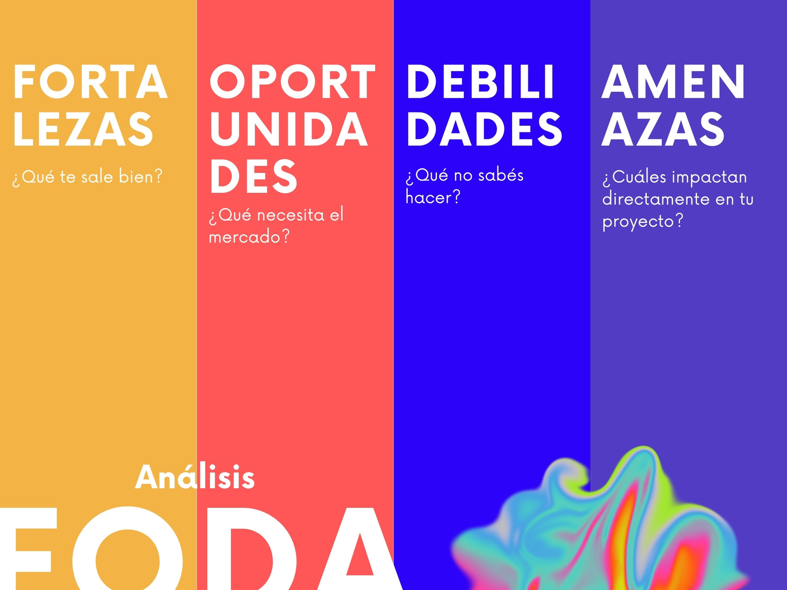 Análisis FODA moderno colorido amarillo, rojo y azul 