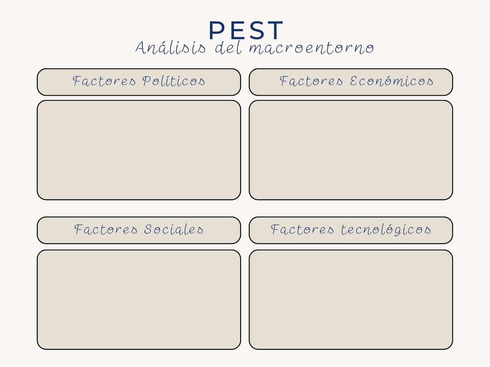 Gráfico hoja de notas análisis pest blanco imprimible