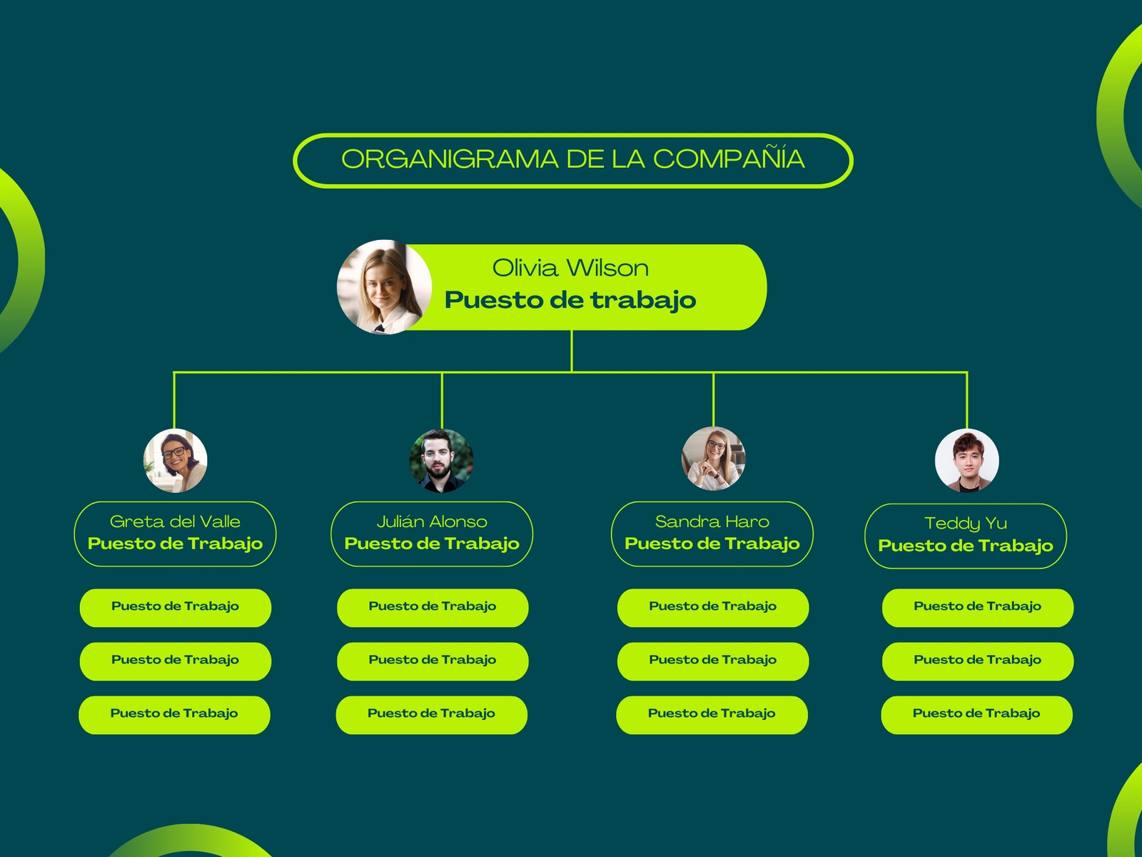 Grafico Organigrama Tecno Neon Verde
