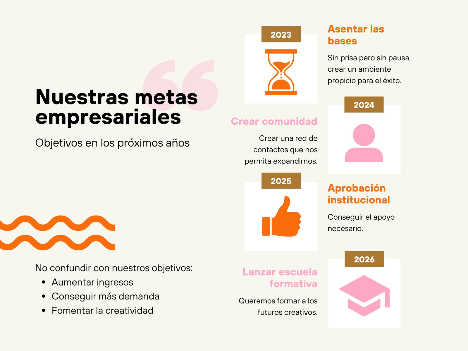 Gráfico Metas Empresa Diagrama Fechas Iconos Corporativo Divertido Rosa Crema y Naranja