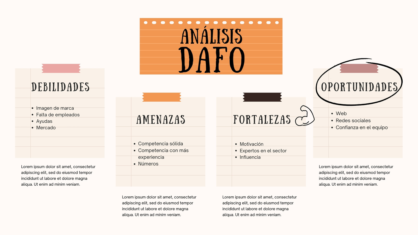 Mapa Conceptual Lluvia de Ideas DAFO bold moderno doodle naranja y rosa