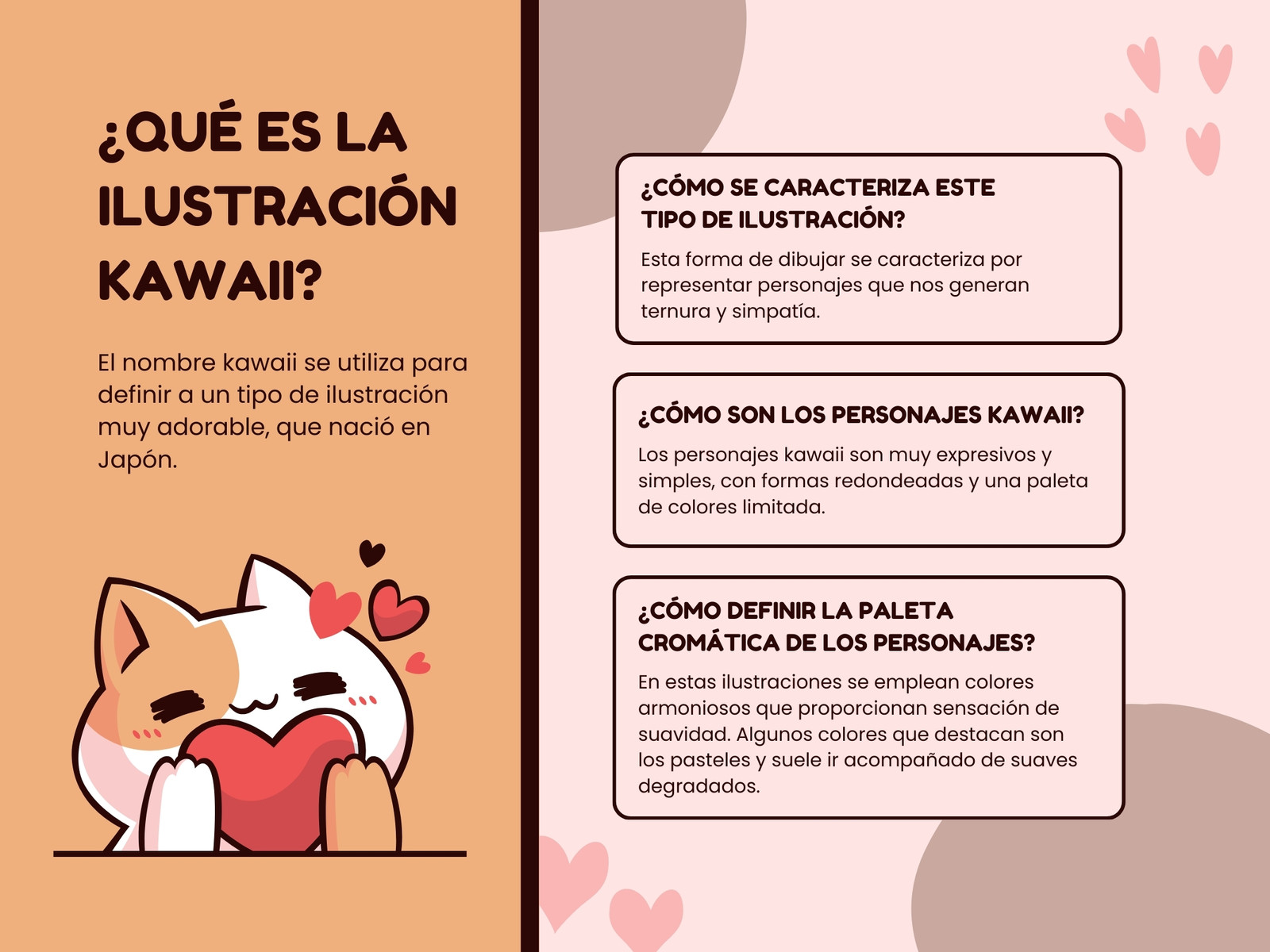 Gráfico Cuadro Sinóptico Infantil Rosa y Naranja