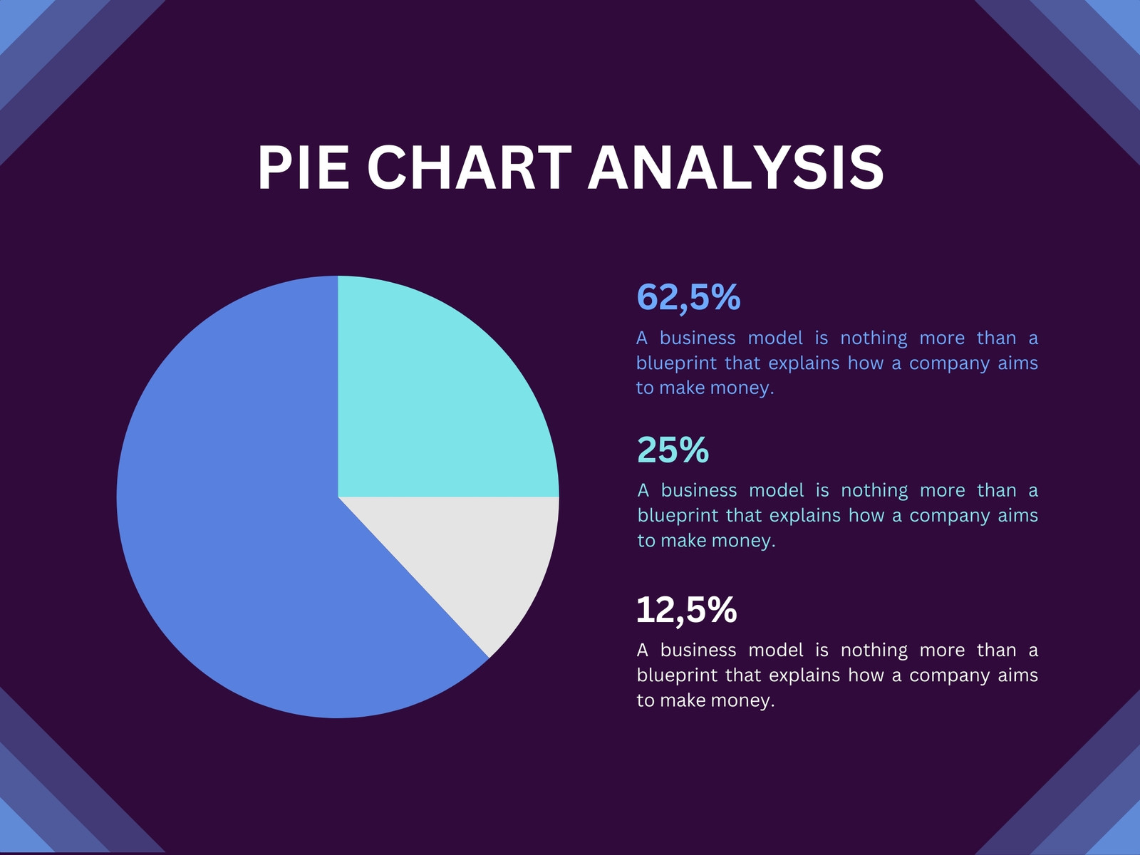 Purple Blue Modern Pie Chart Analysis Graph