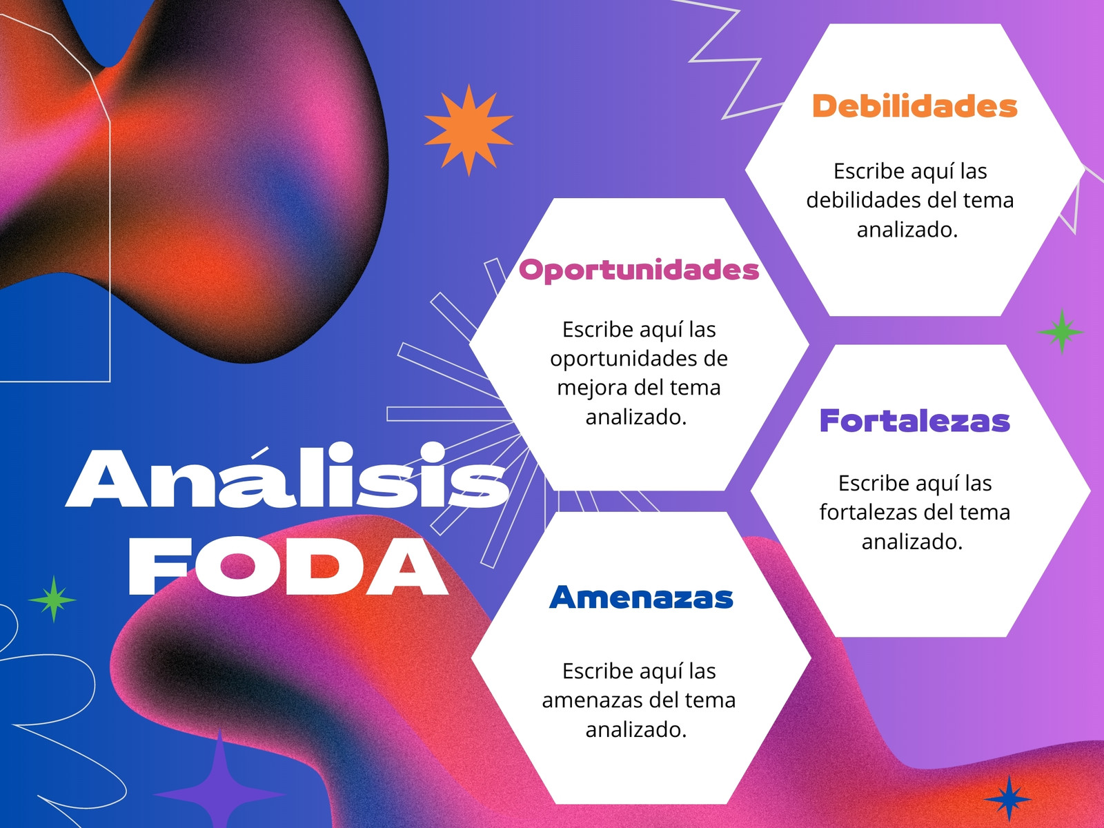 Gráfico Análisis FODA Gradiente Azul y Morado