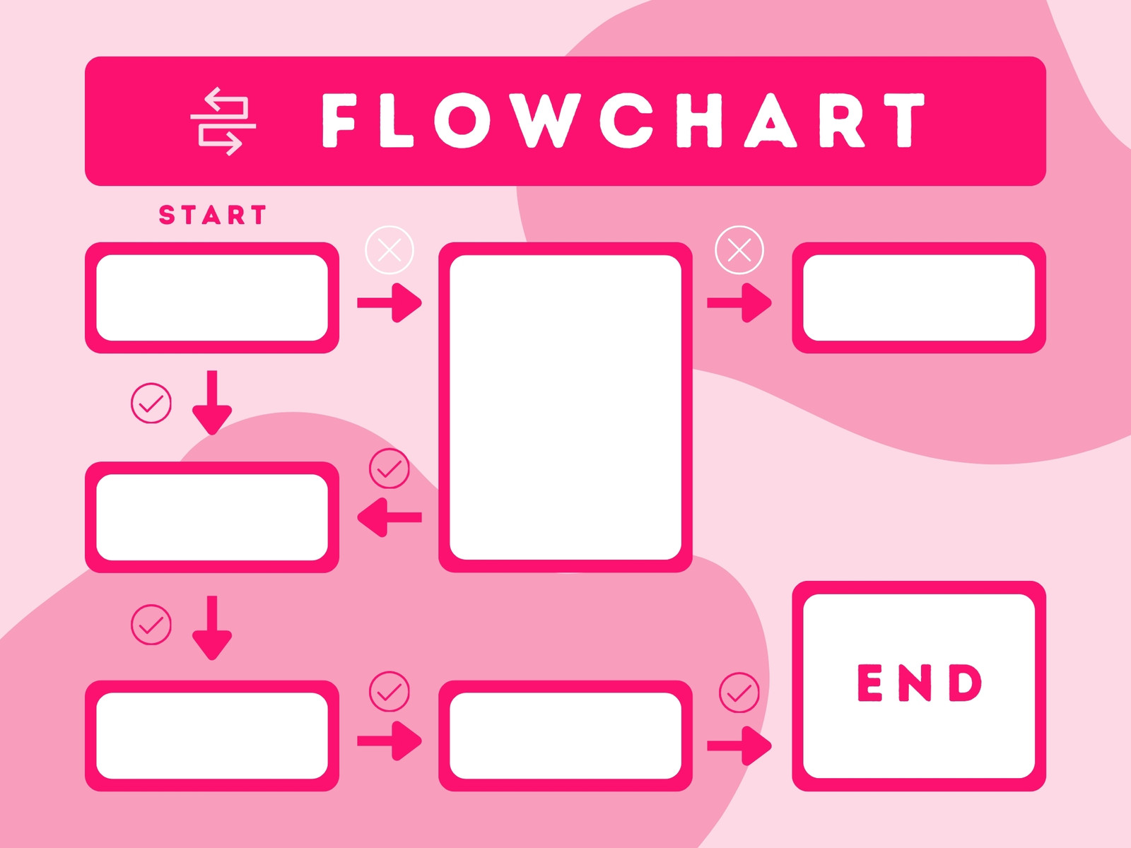 Pink Minimalist Flowchart Graph