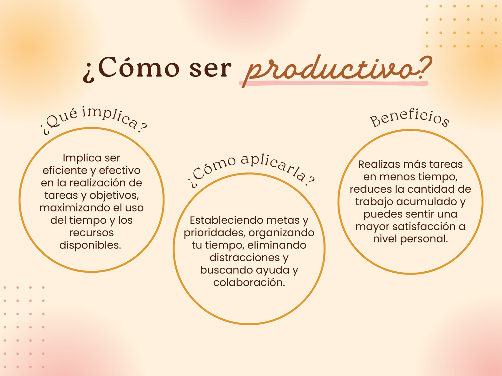 Gráfico Mapa mental Minimalista Sencillo Rosa Amarillo