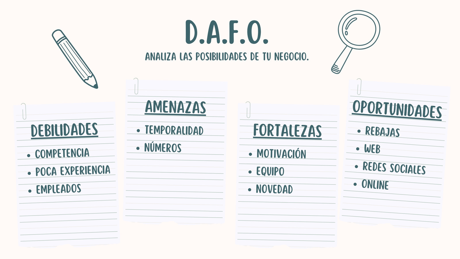Mapa Conceptual Lluvia de Ideas Brainstorm DAFO bold moderno doodle azul
