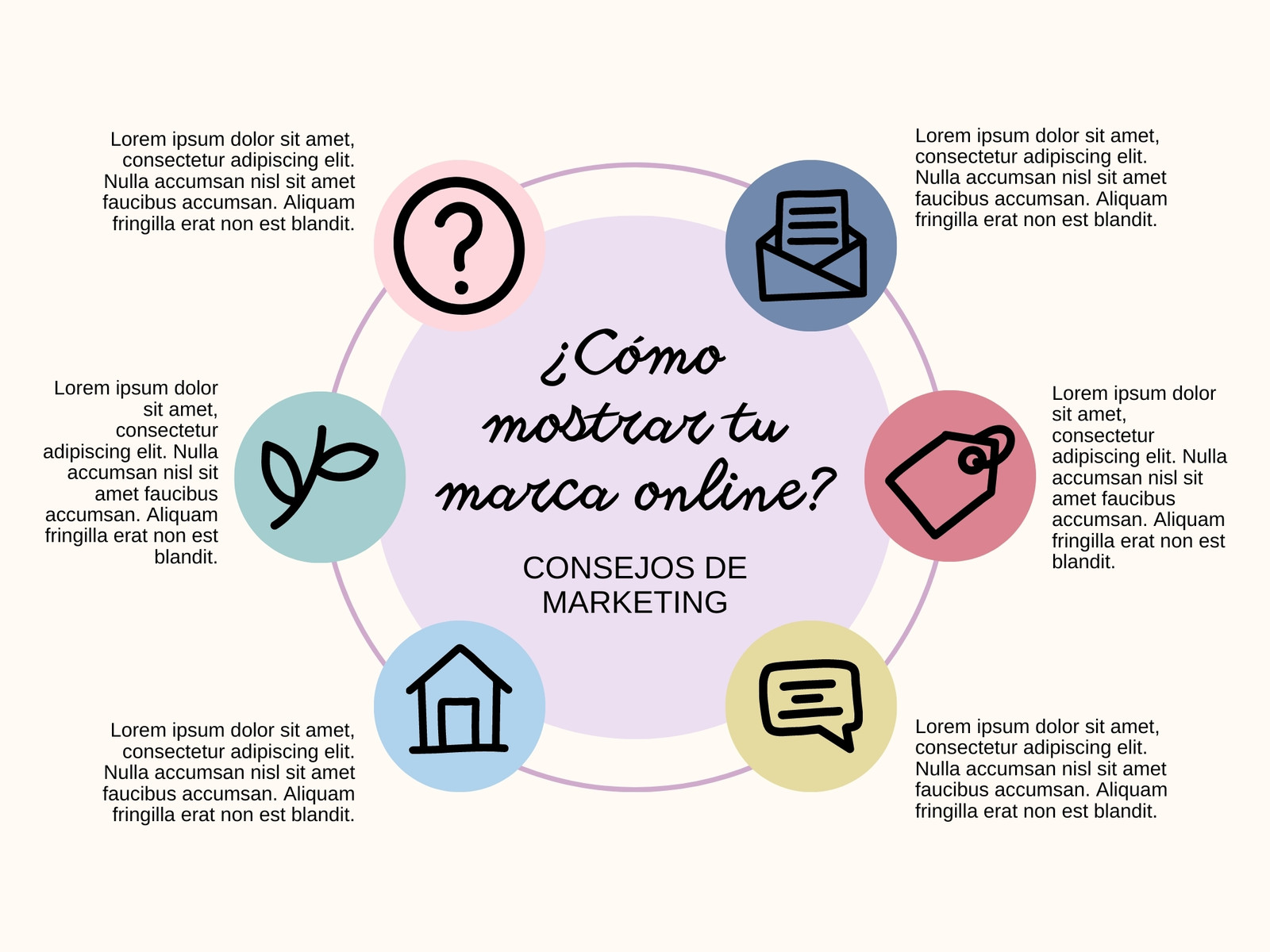 Gráfico Circular Consejos Marketing Iconos Sencillo Colores Pastel