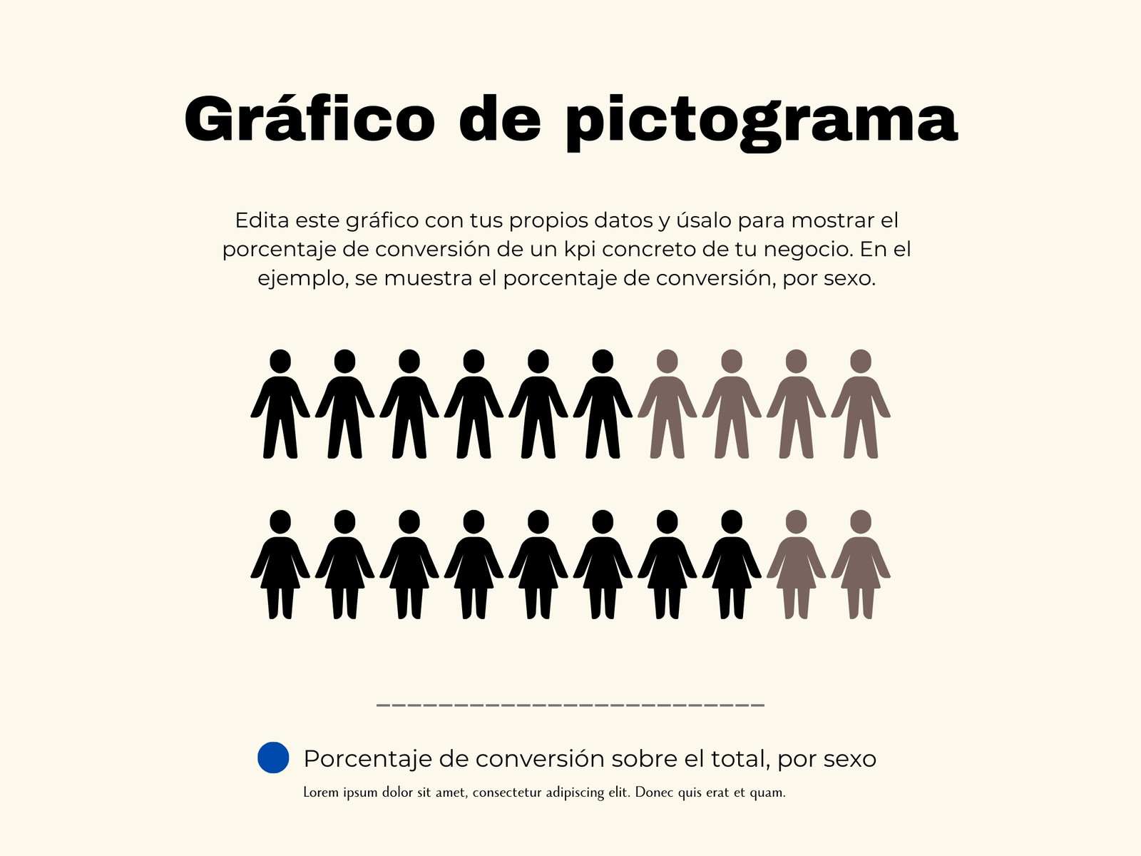 Gráfico de Pictograma Hombre y Mujer Dato Porcentaje de Conversión Sencillo Círculo Profesional Azul, Gris y Beige