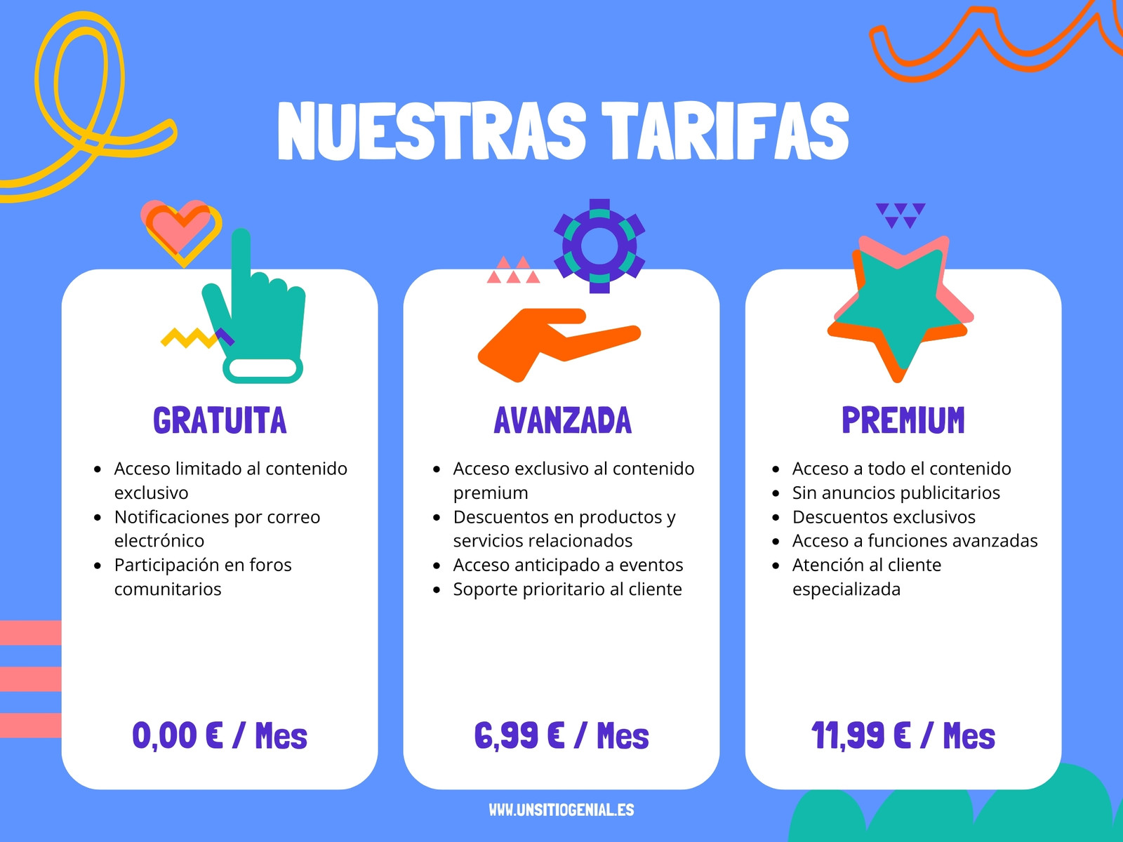 Gráfico Tabla Comparativa Tarifas Corporativo Moderno Azul y Blanco