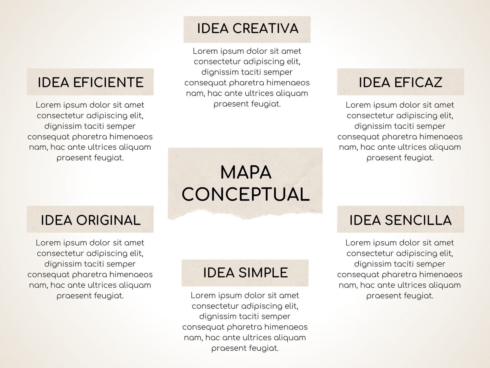 Mapa Conceptual Lluvia de Ideas Scrapbook Sencillo Crema