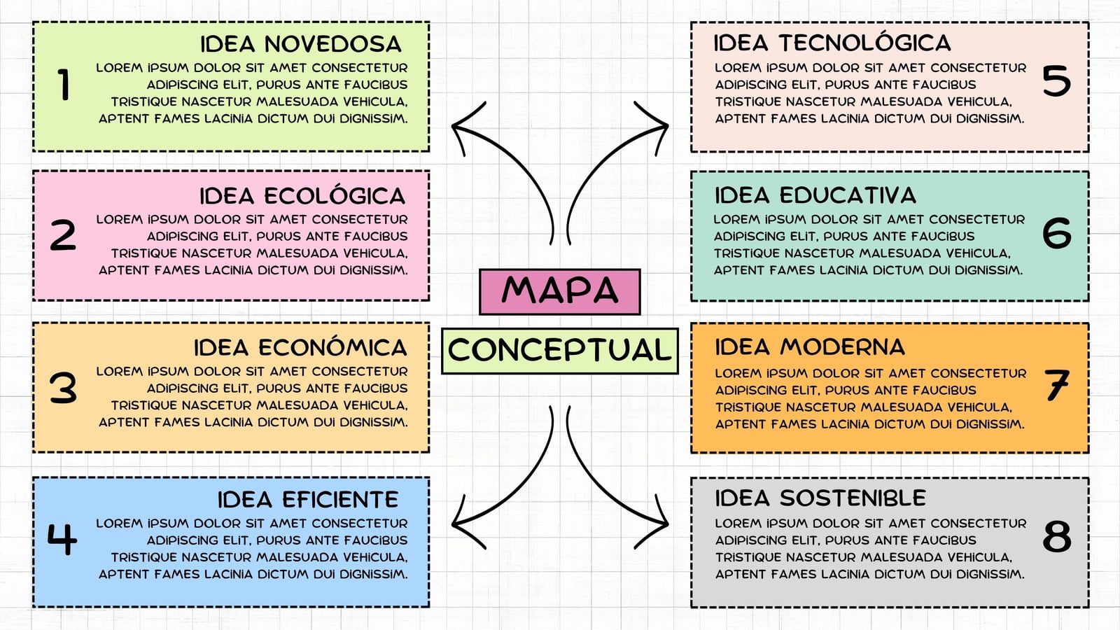 Esquema Mapa Conceptual Doodle Multicolor
