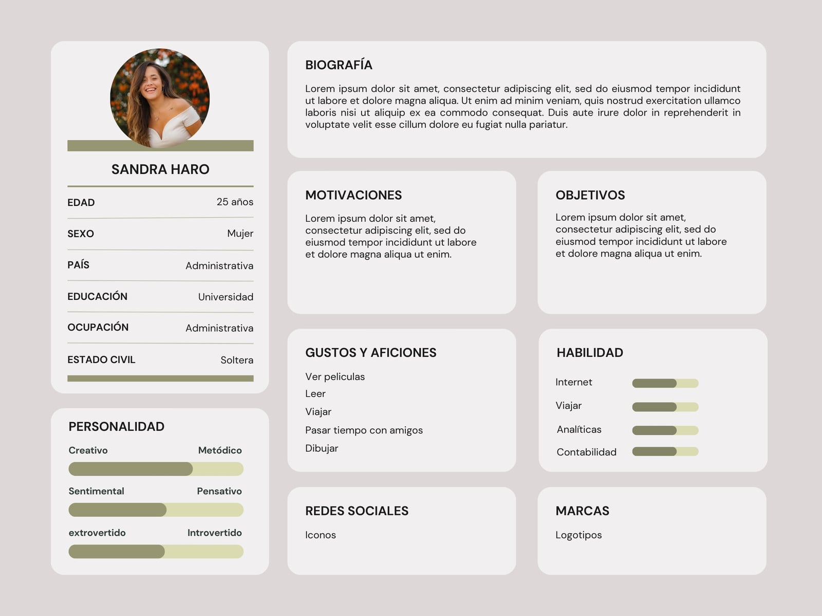 Gráfico Buyer Persona Marketing profesional marrón y verde