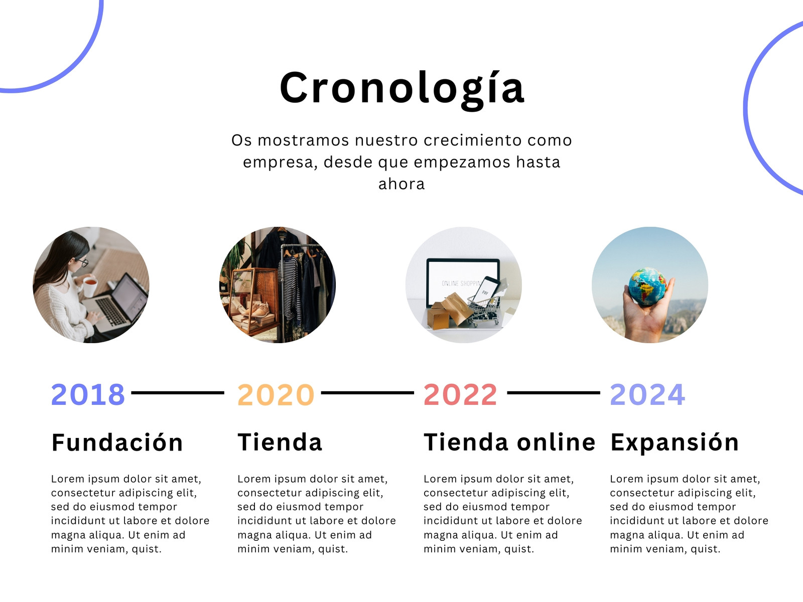 Gráfico Cronología Proceso Proyecto Corporativo Colorido