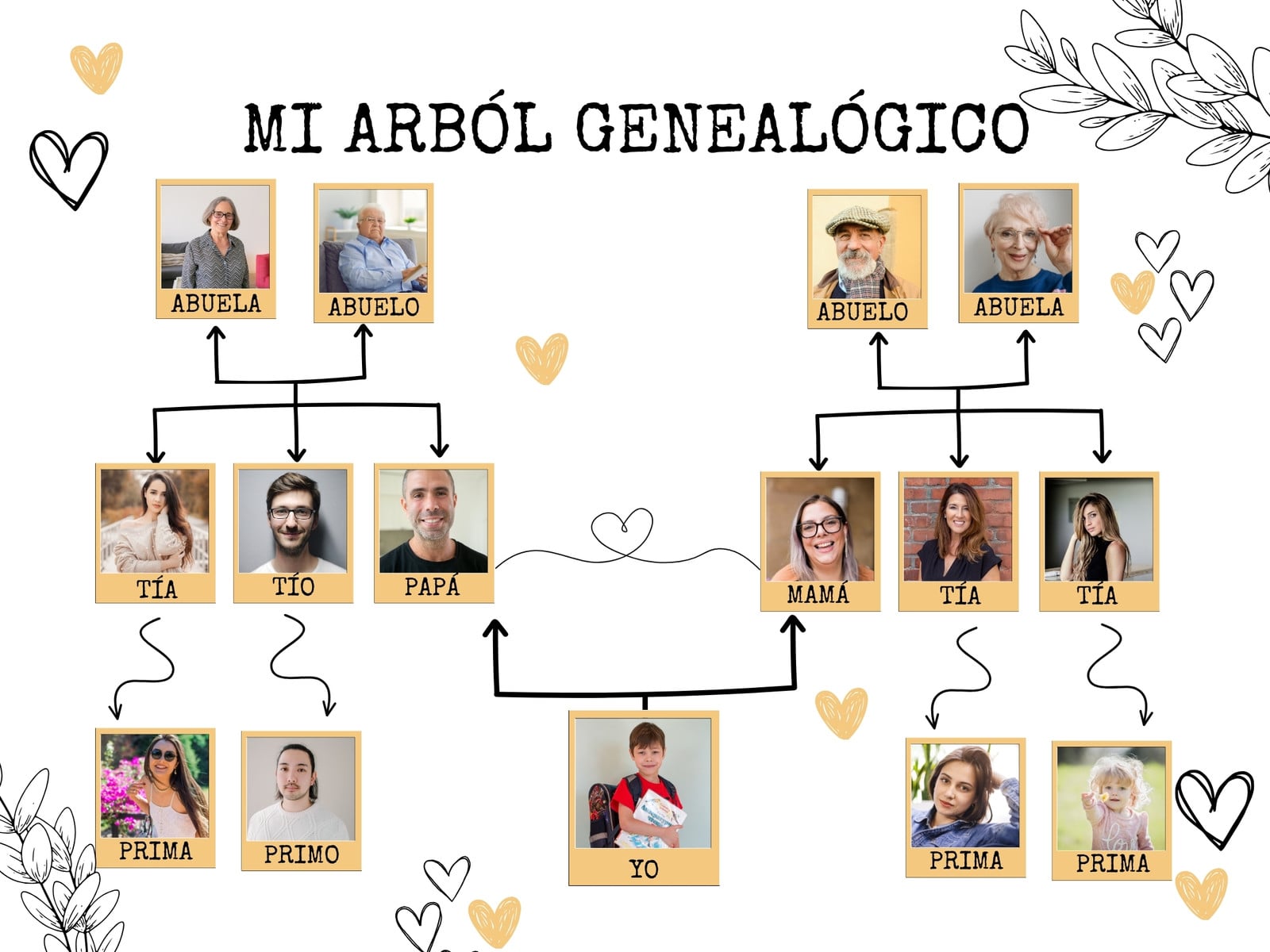 Grafica árbol genealógicocorazones ilustrado con fotografías negro y crema