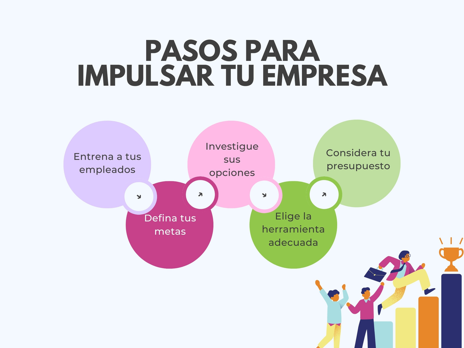Gráfico Pasos Proceso Consejos Tips Minimalista Colorido
