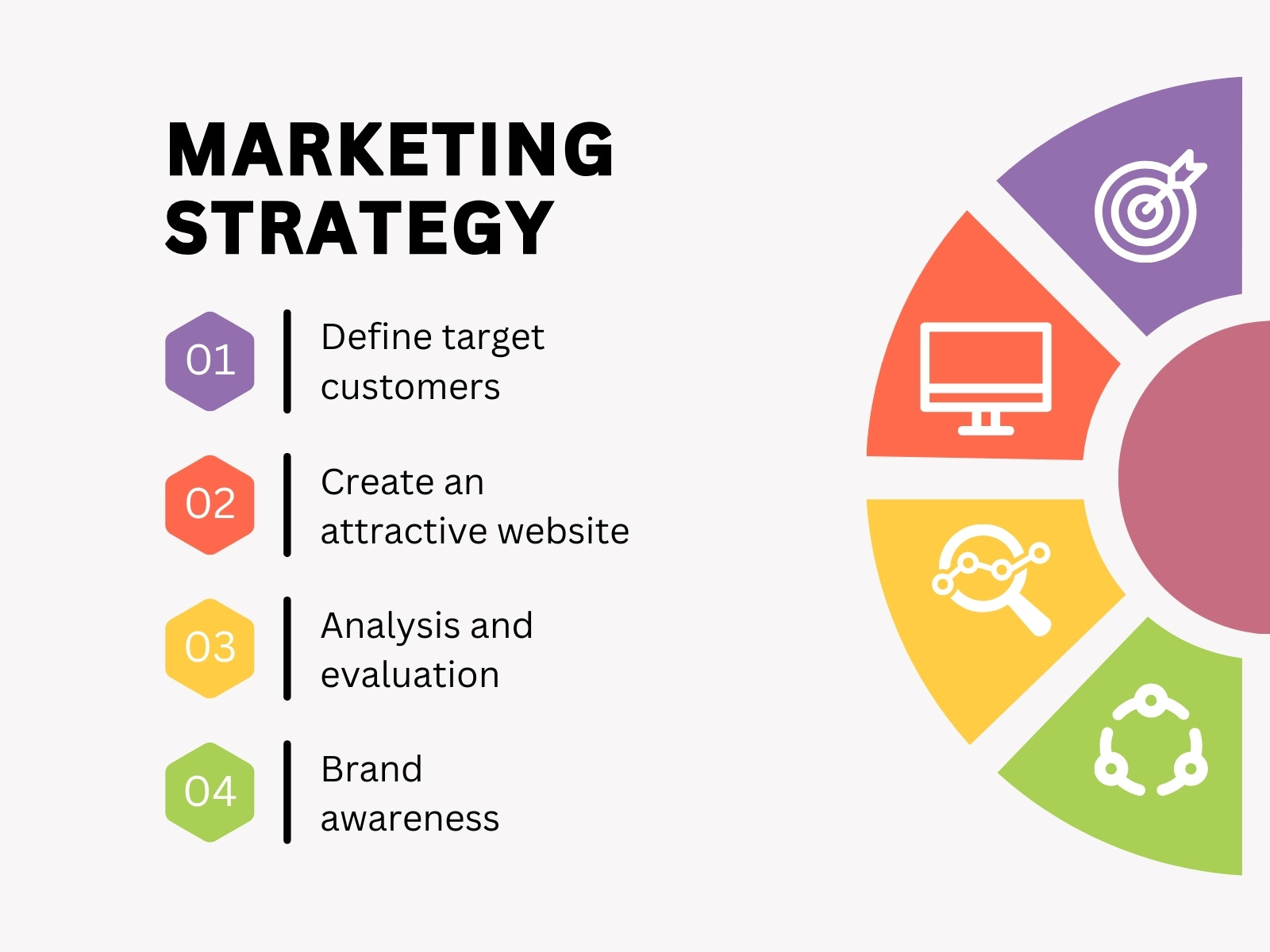 Purple Red and Yellow Modern Marketing Strategy Diagram Graph